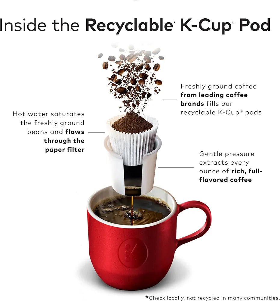 Keurig® Coffee Lover's Collection Variety Pack, Keurig Single Serve K-Cup Pods, 40ct