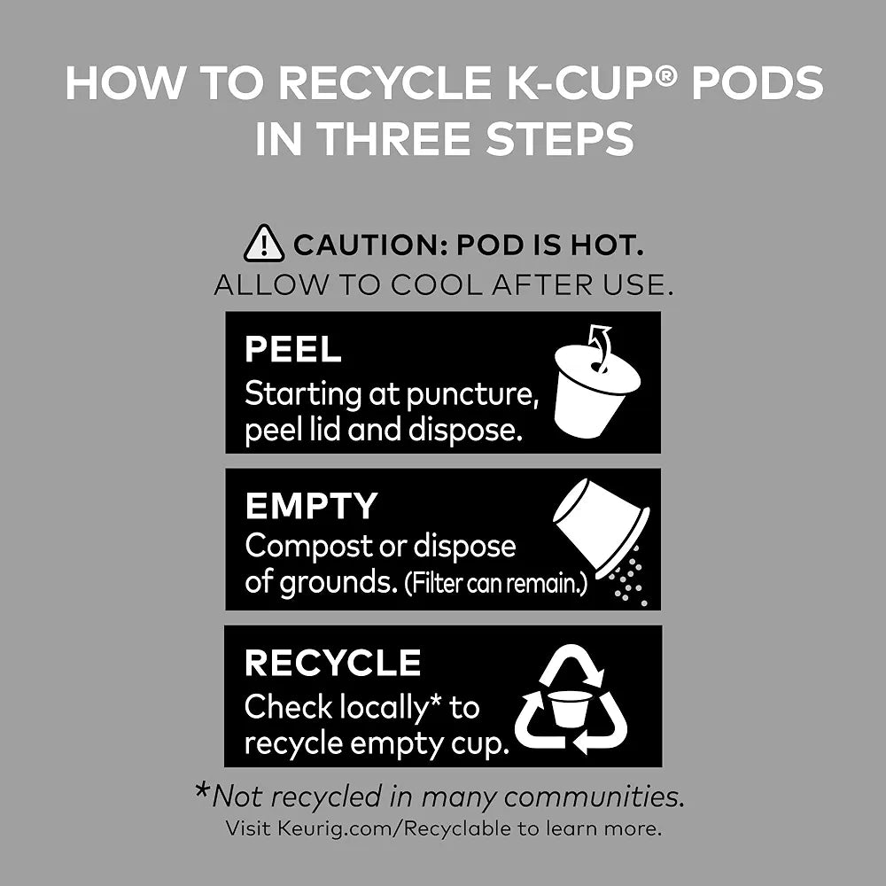 Keurig® Coffee Lover's Collection Variety Pack, Keurig Single Serve K-Cup Pods, 40ct