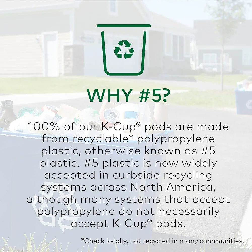 Keurig® Coffee Lover's Collection Variety Pack, Keurig Single Serve K-Cup Pods, 40ct